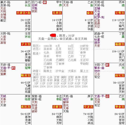 命主武曲女人