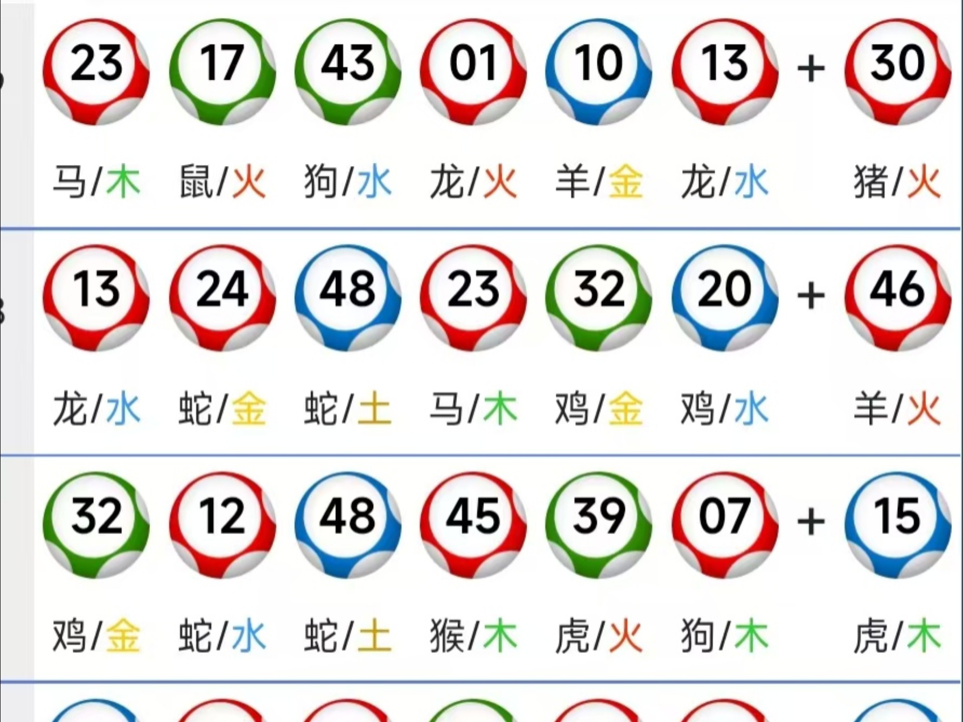 澳门精准正版资料大全127