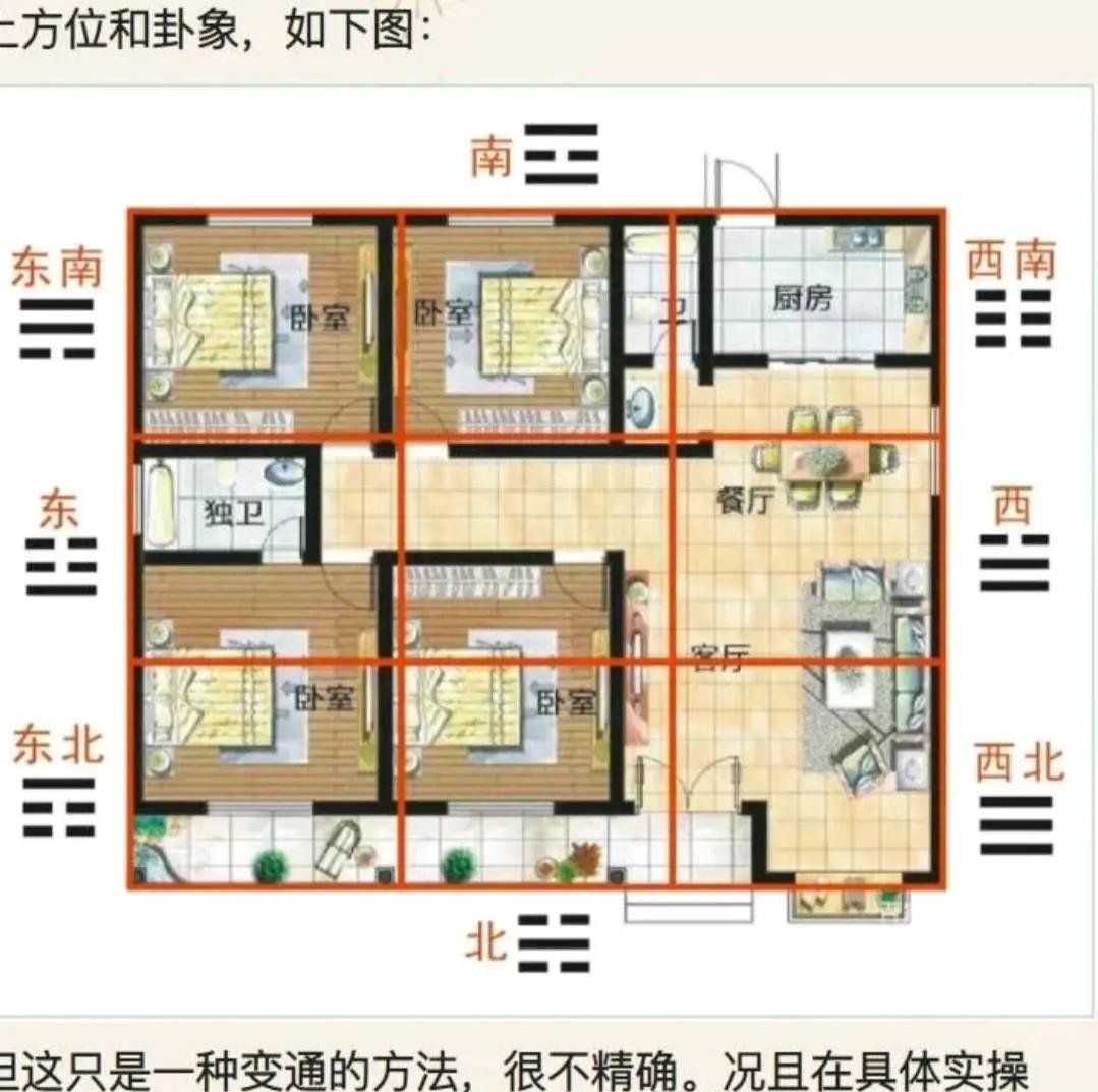 房子破财风水禁忌
