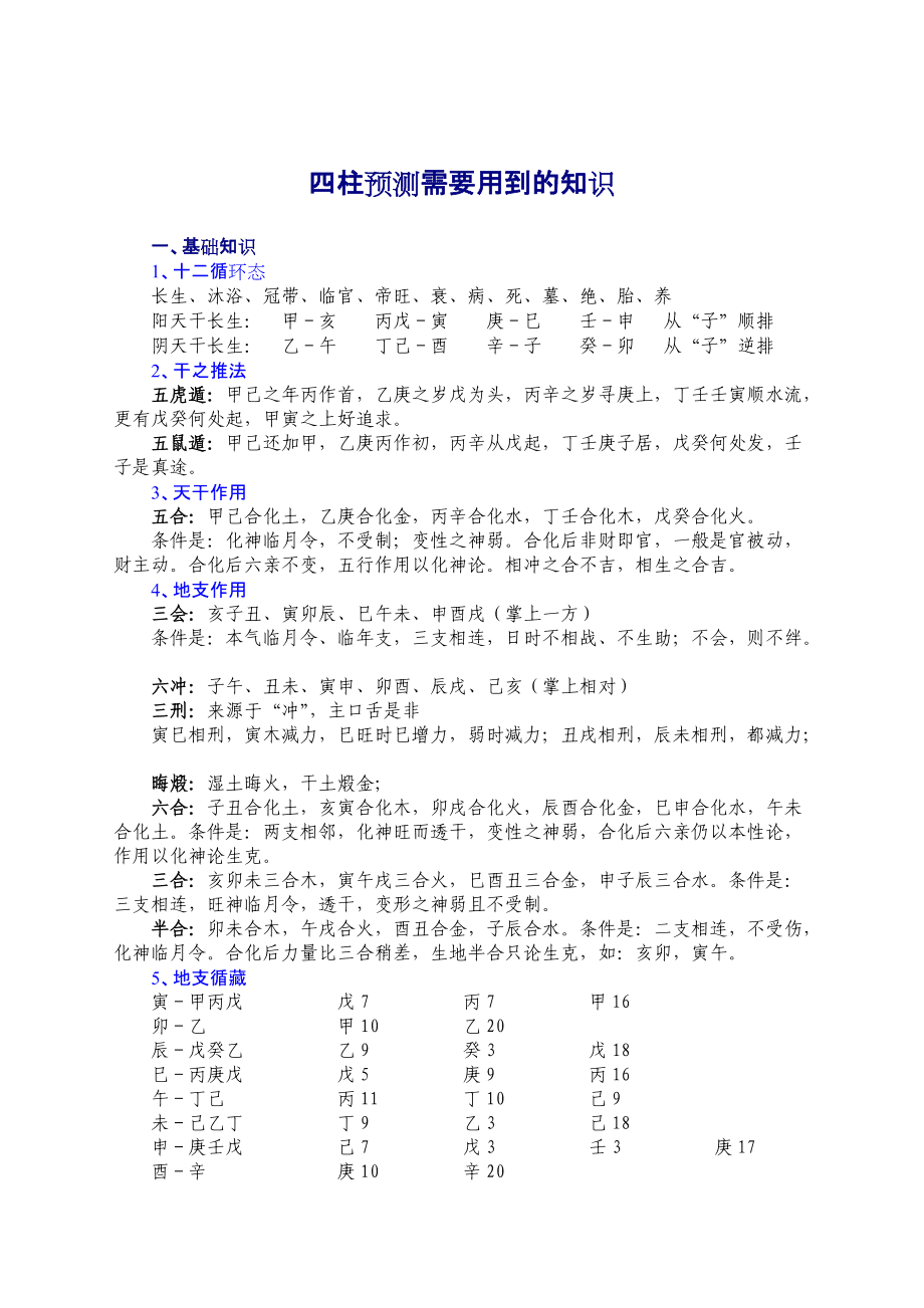 科普展现:四柱预测网（四柱预测免费算命）