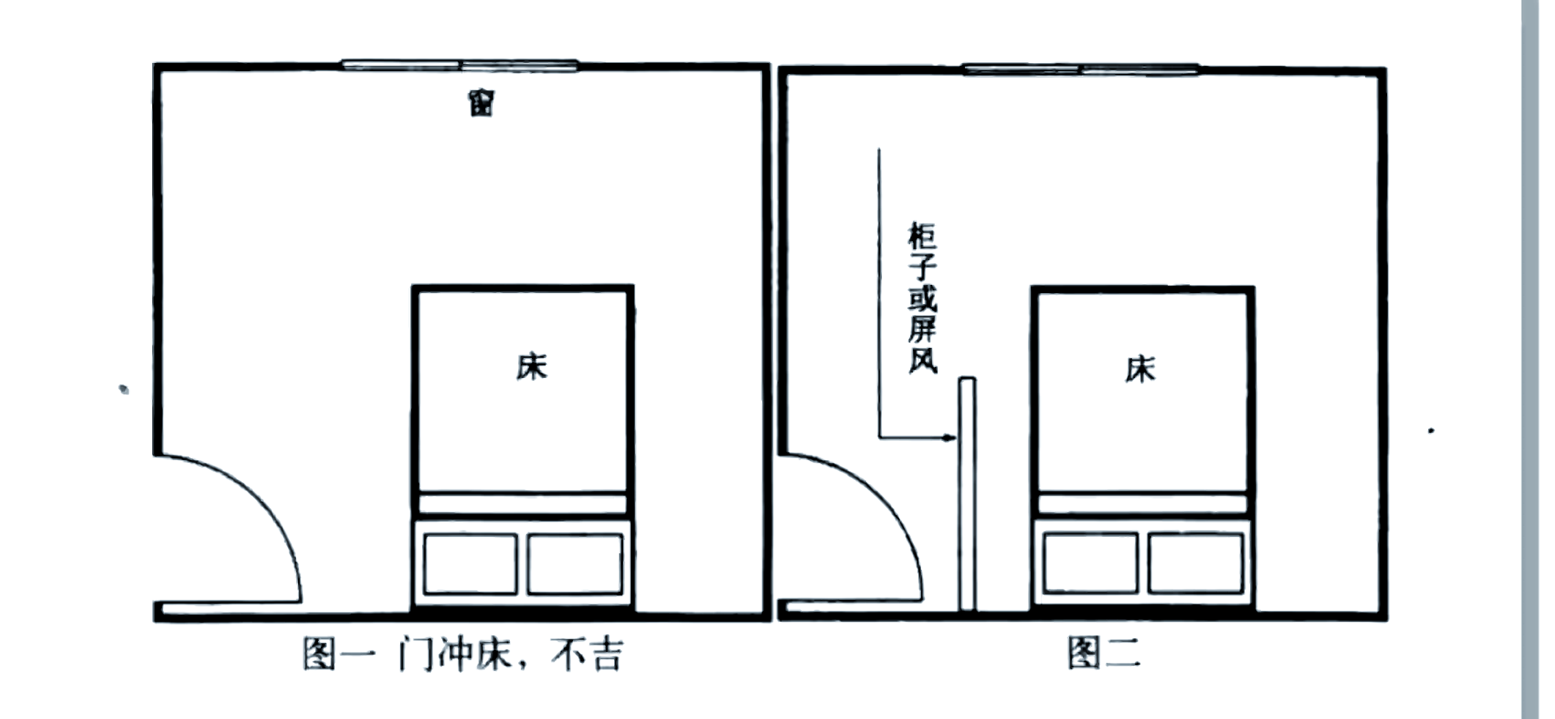 科普展现:卧室装饰风水禁忌（卧室装饰布置）