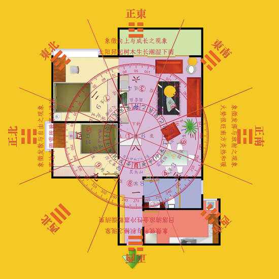 家具摆放风水知识