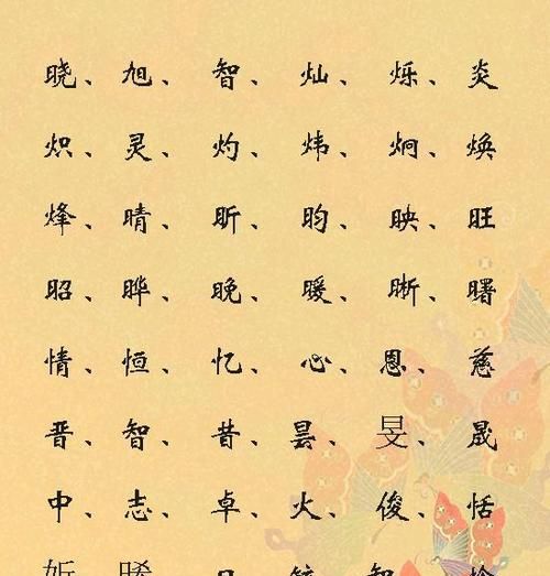 五行属火字大全