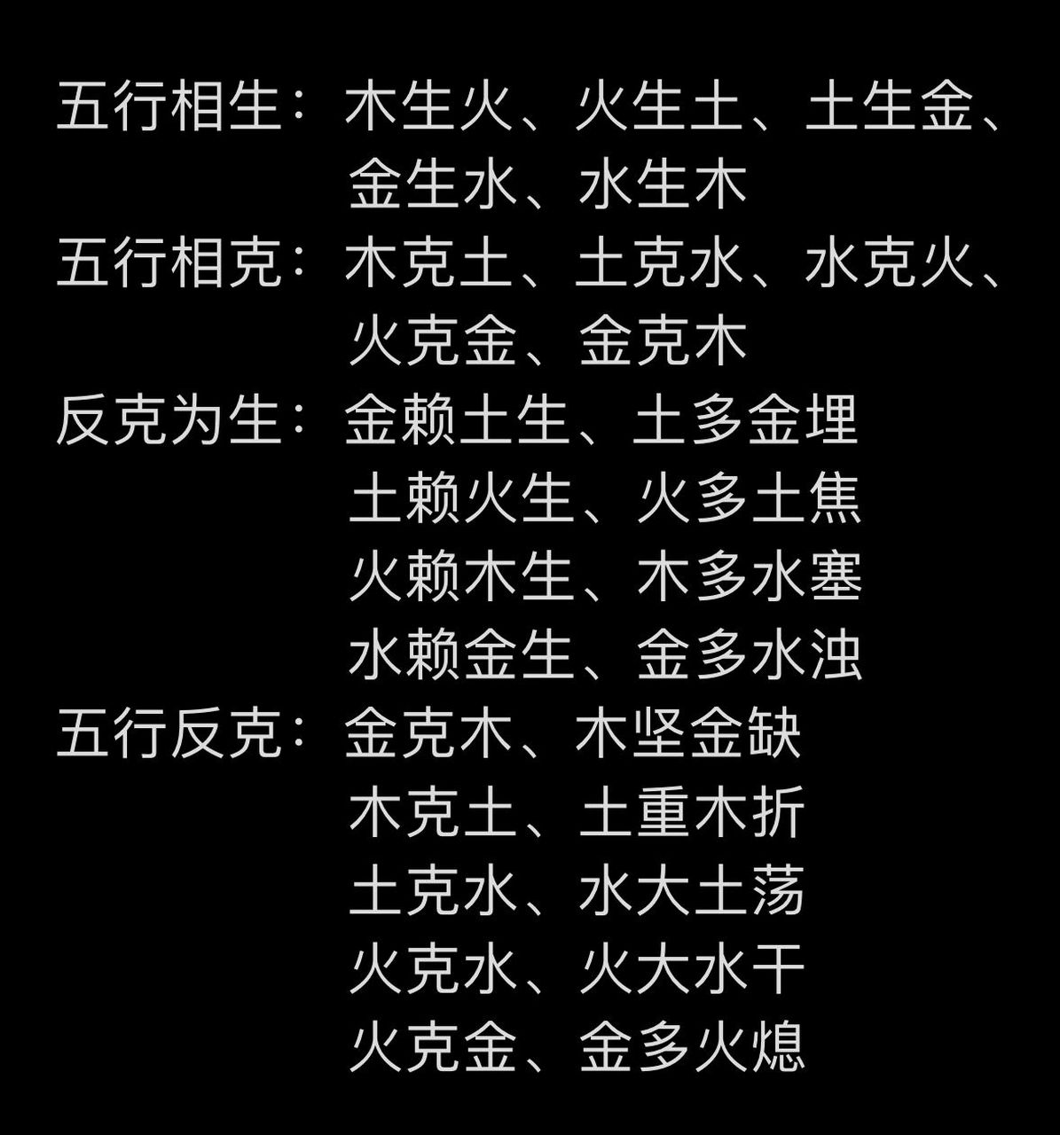 科普展现:五行表大全（五行表大全 五脏）