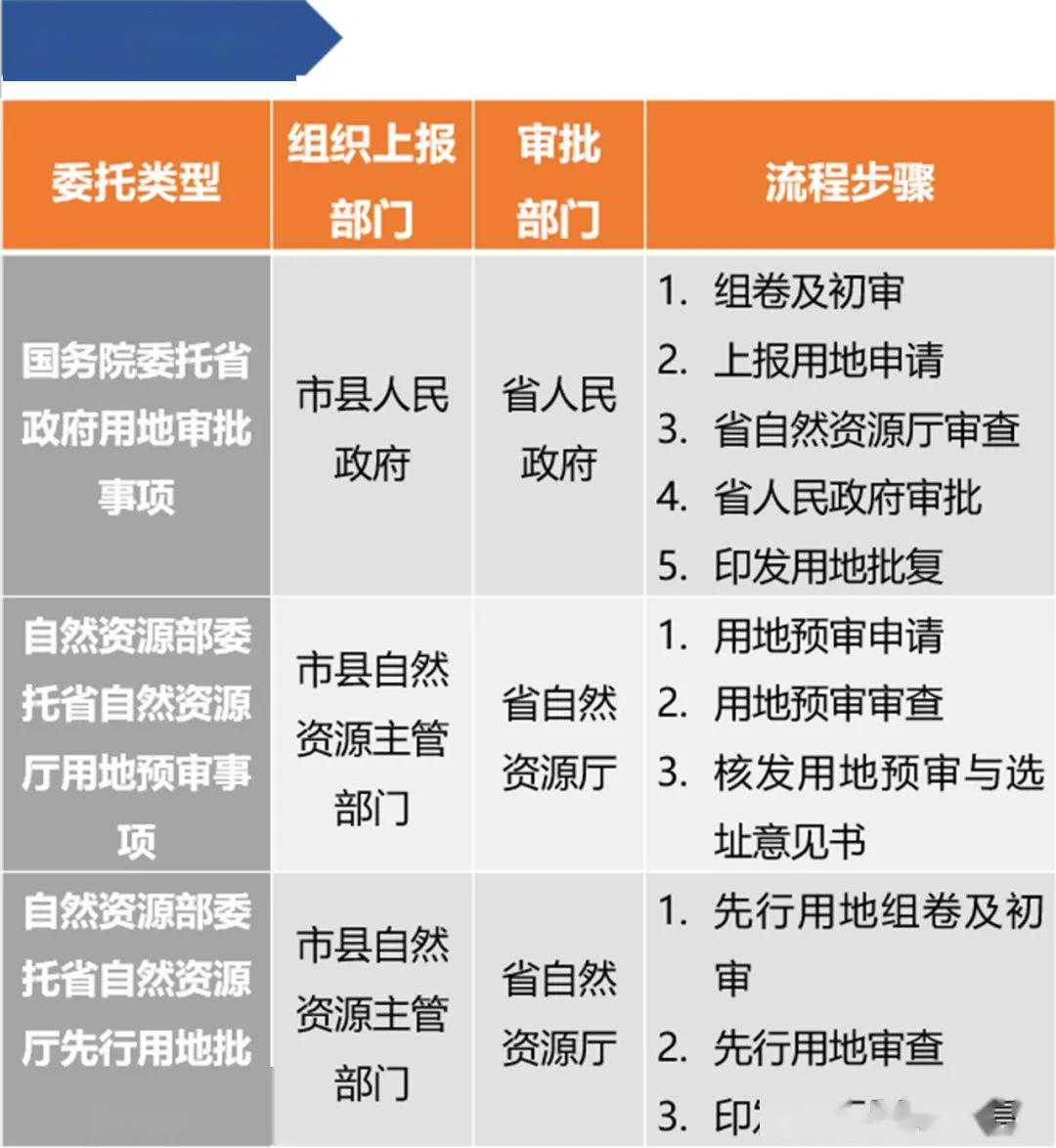 澳彩资料网址大全