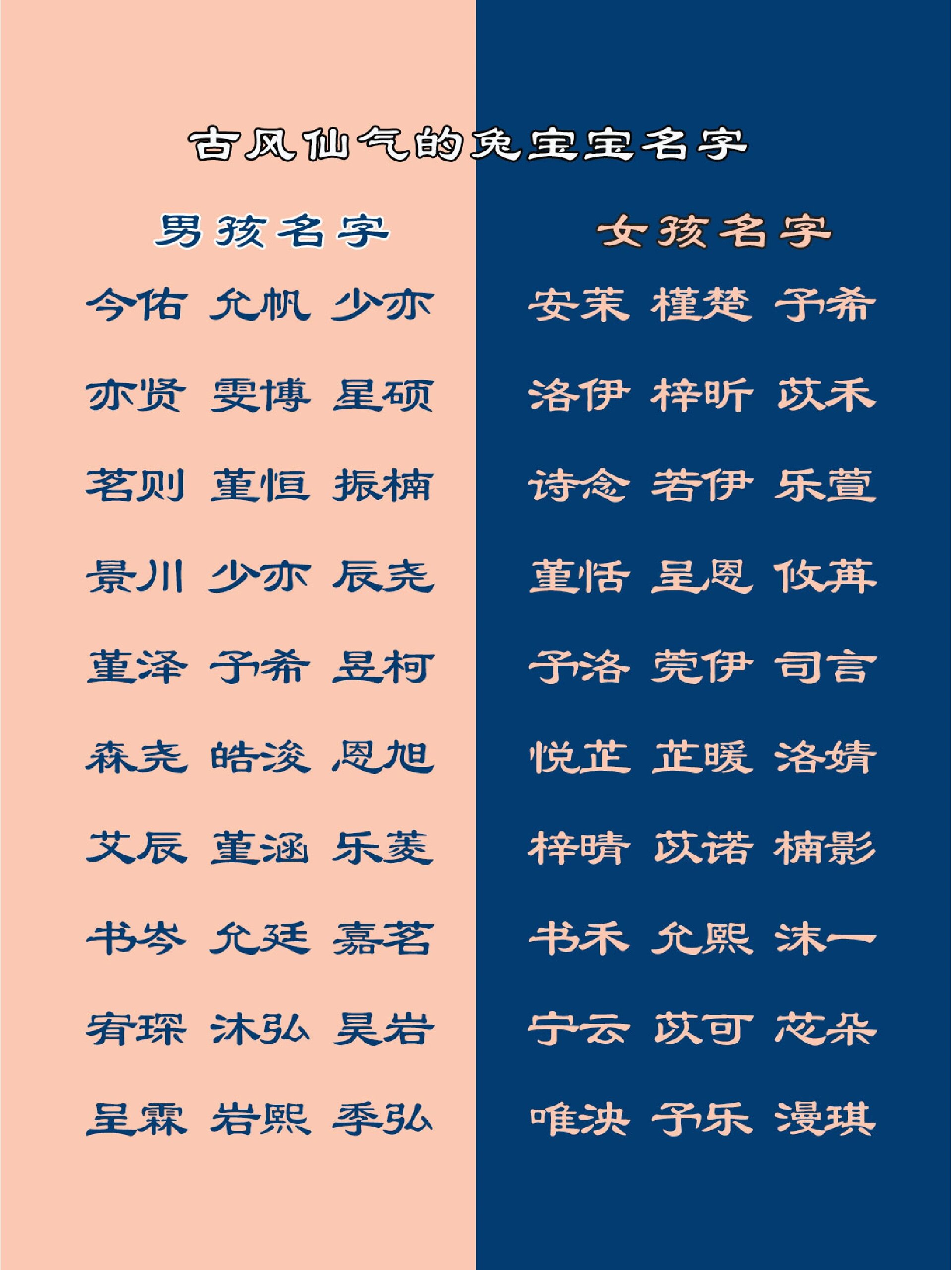 科普展现:古代名字（古代名字和字代表什么）
