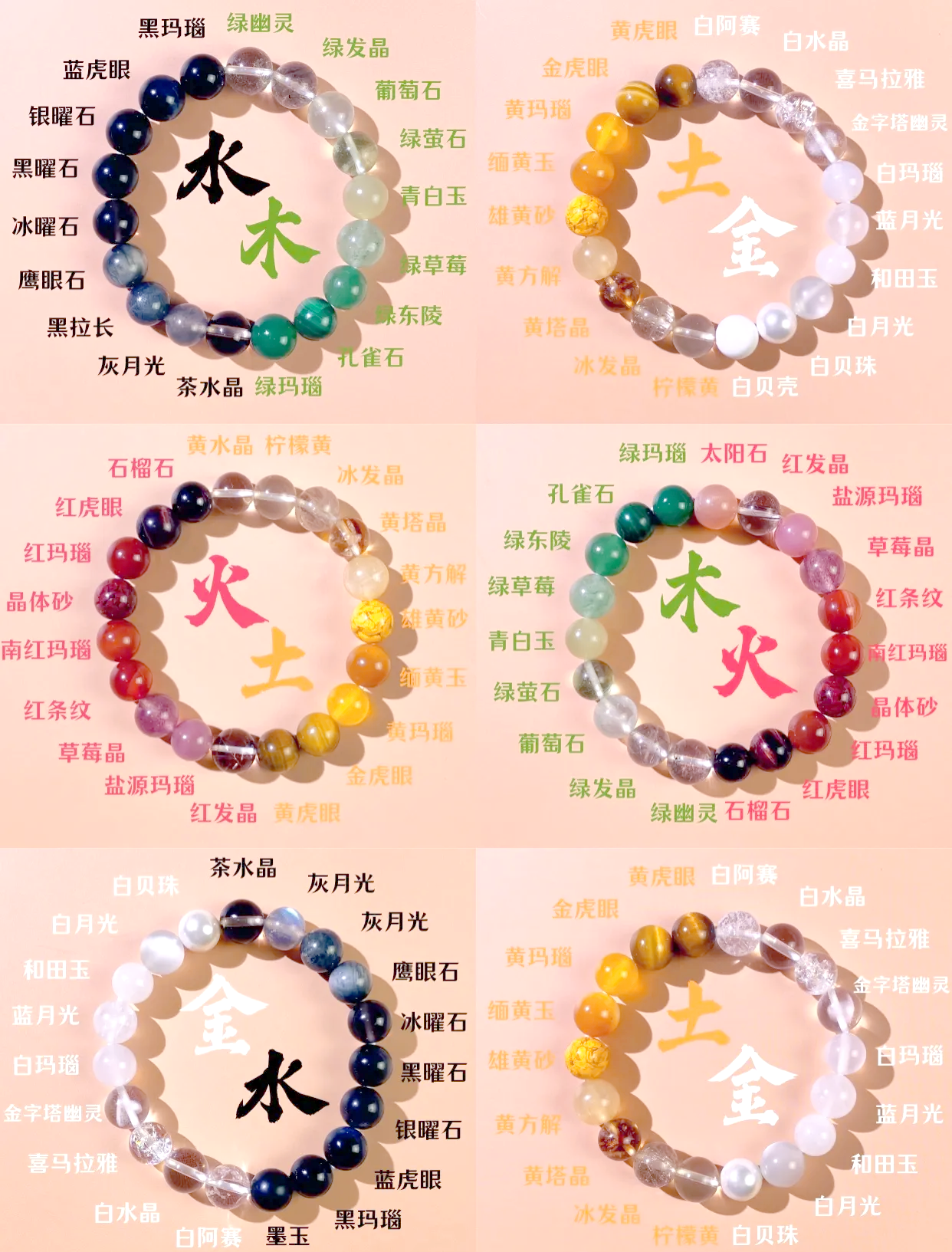 悦五行属性