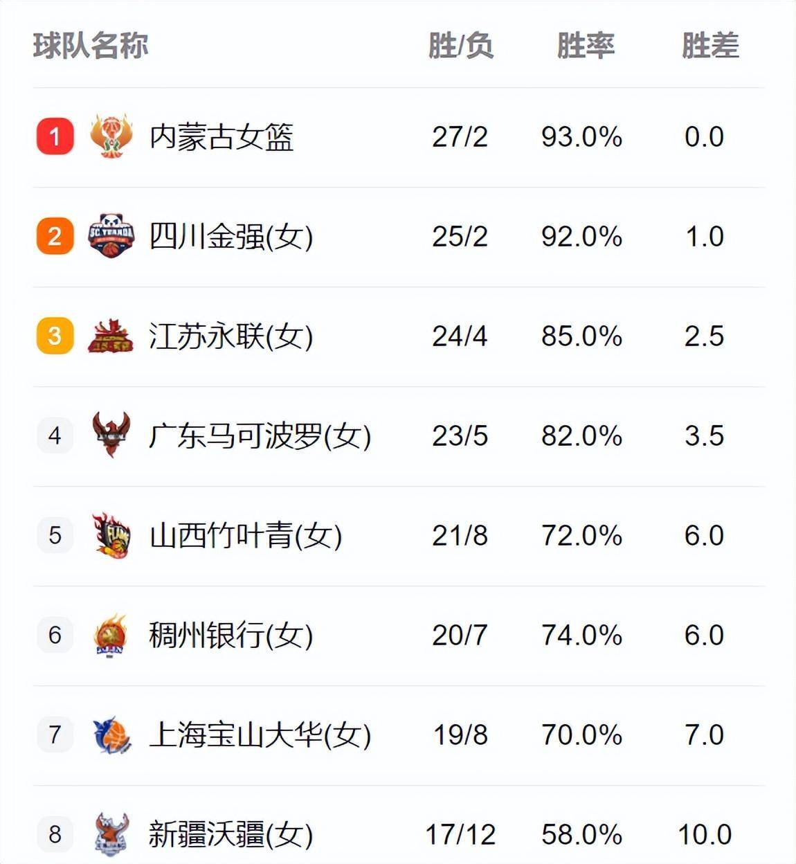 今晚体育赛事有哪些