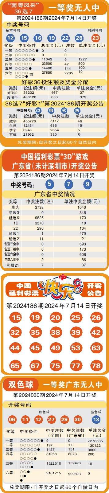 澳彩2021年免费全年资料大图库