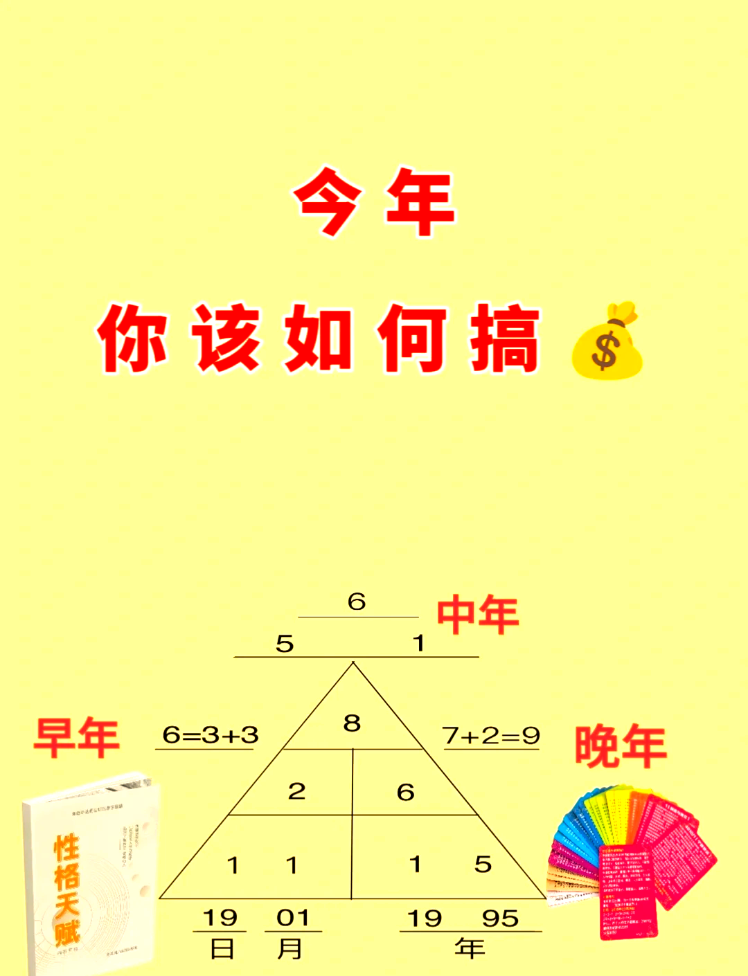 科普展现:6个财运密码（6个财运密码组合）
