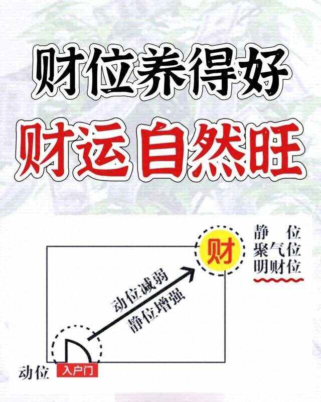家居招财风水讲究