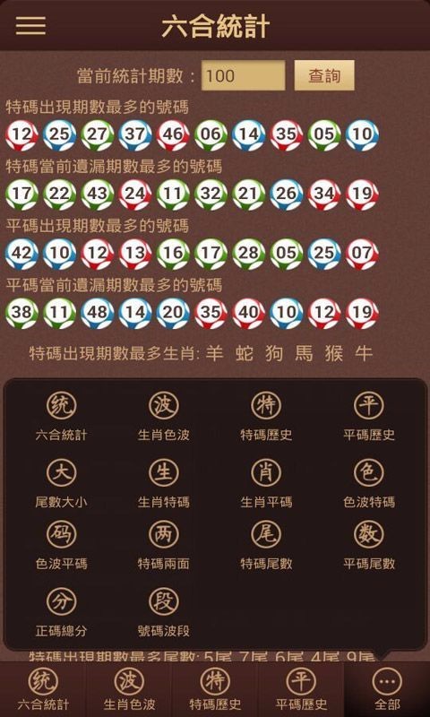 澳门一硝一码100%