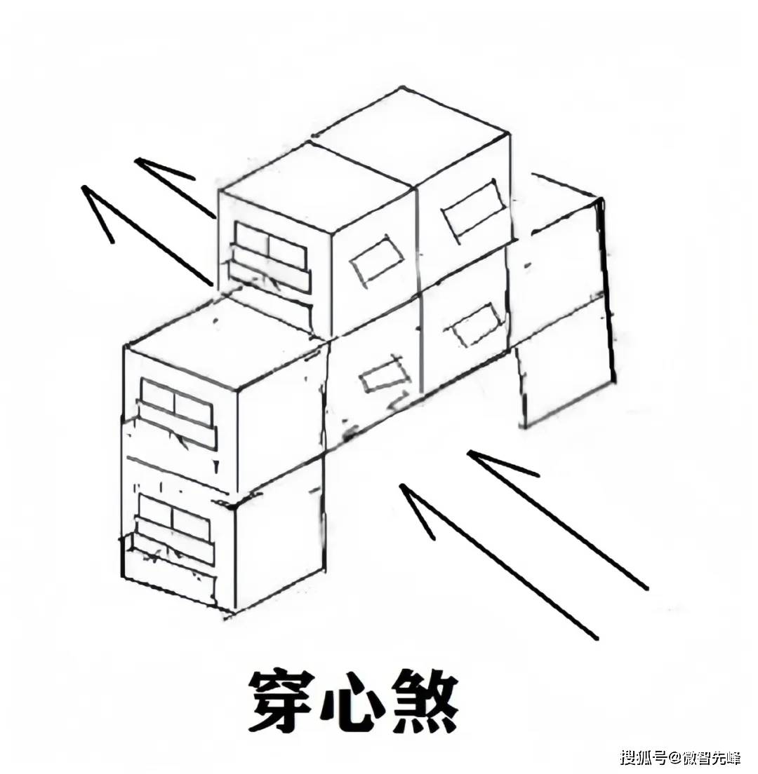 探头煞什么意思