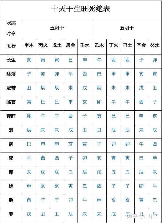 五行金旺女生