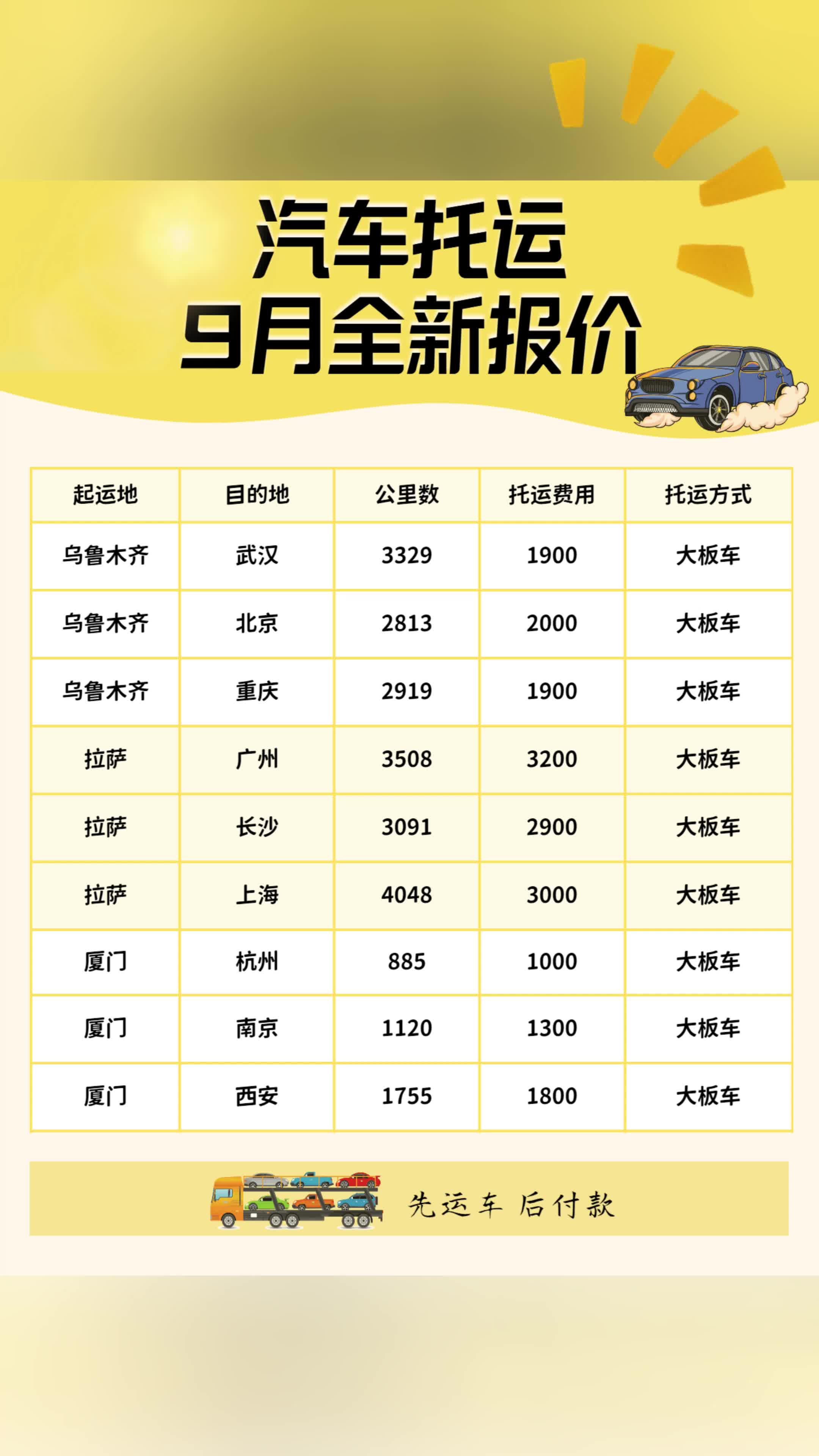 科普展现:国内运输价格表（市内运输价格）