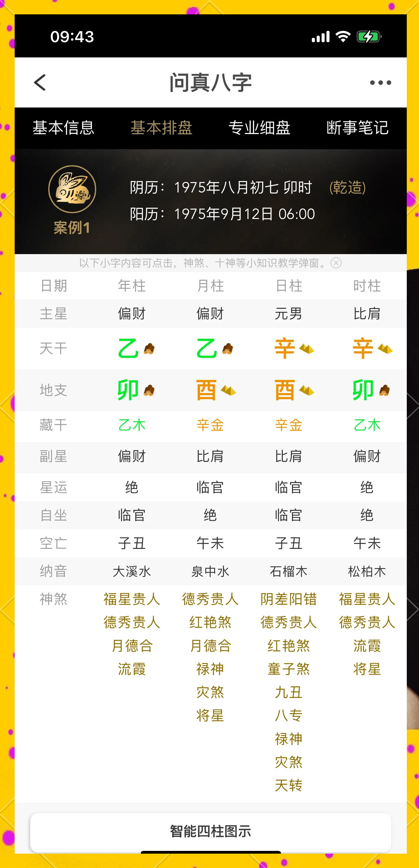 科普展现:什么旺木命（命里木旺的人）