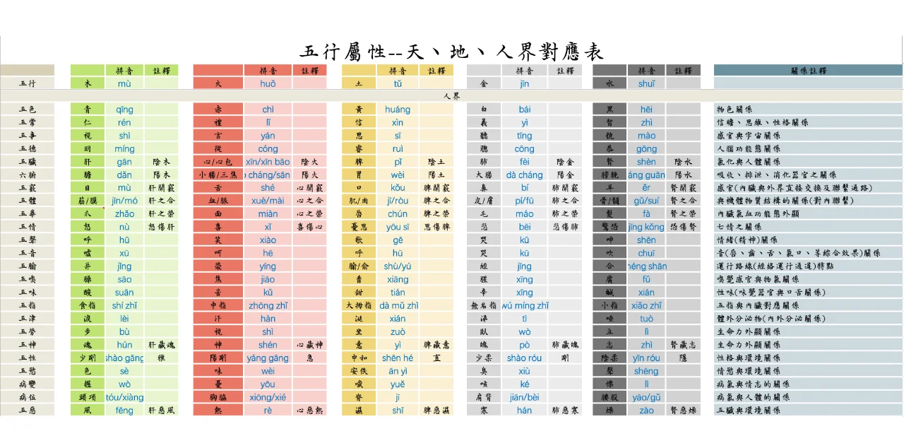 科普展现:秋五行属性（秋属五行什么属性）