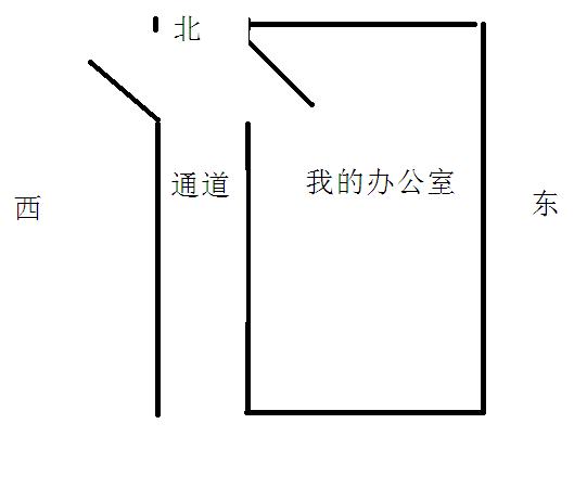 科普展现:办公室佳方位（办公室方位风水）