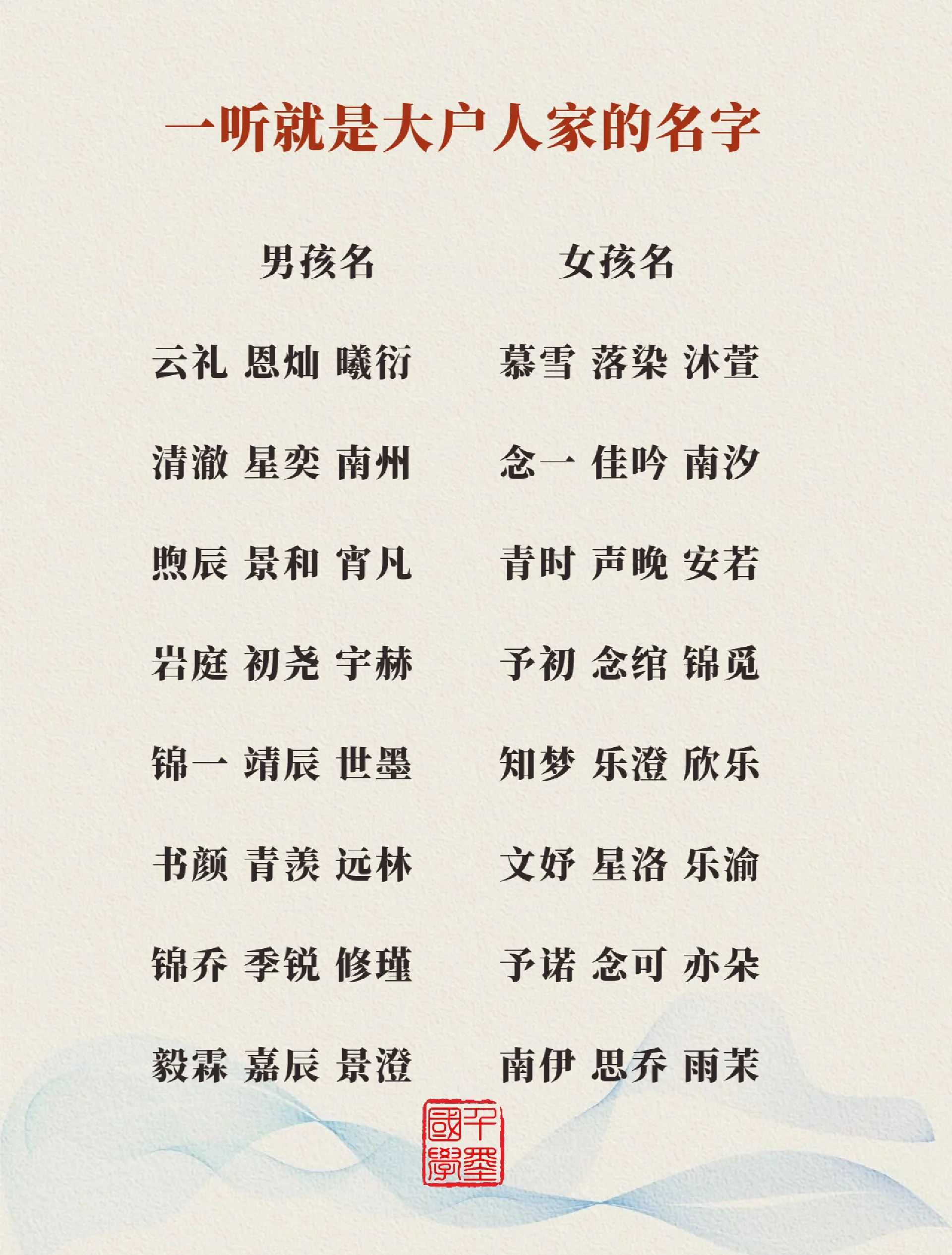 男孩女孩名字
