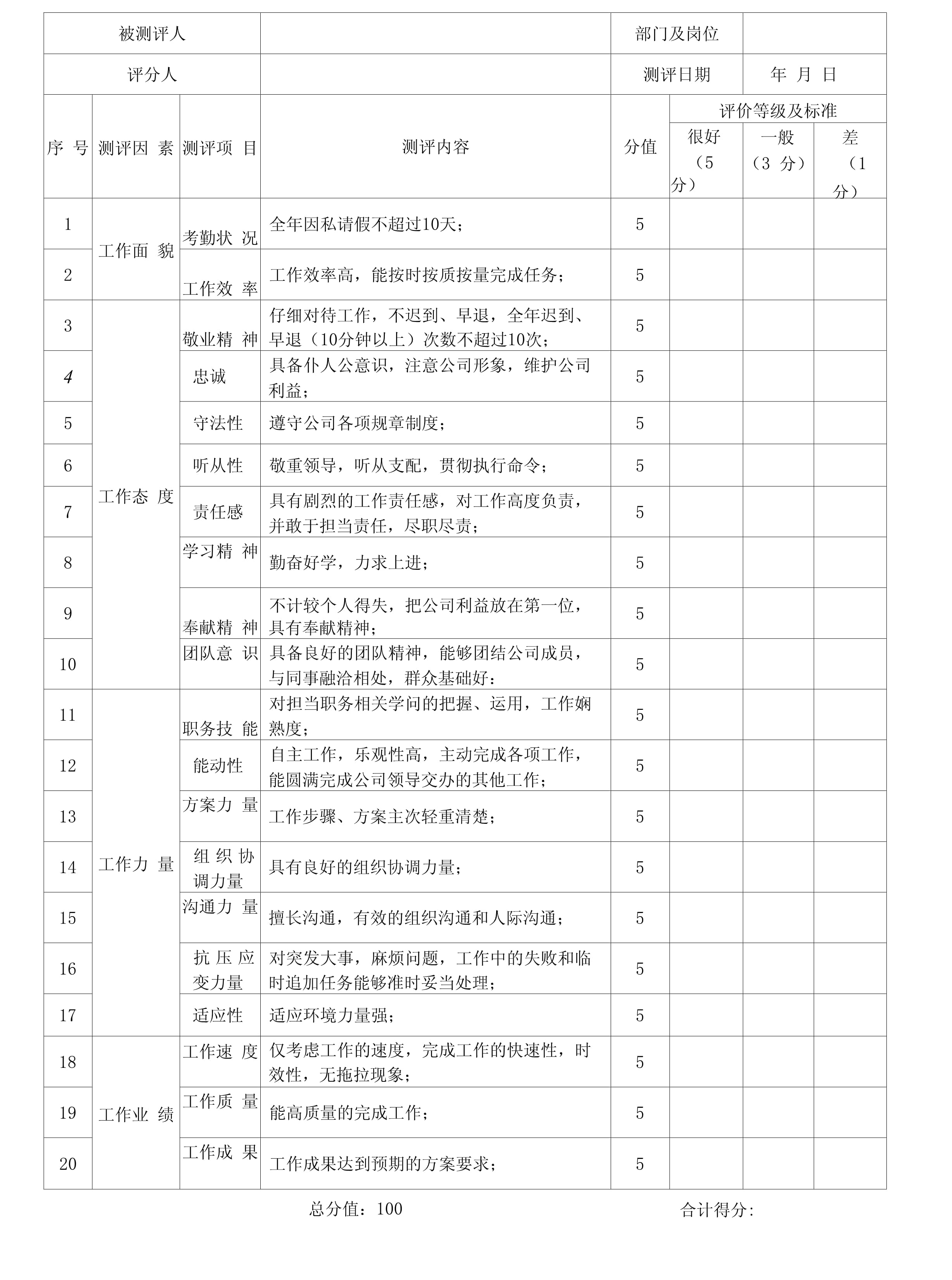 公司测名打分免费