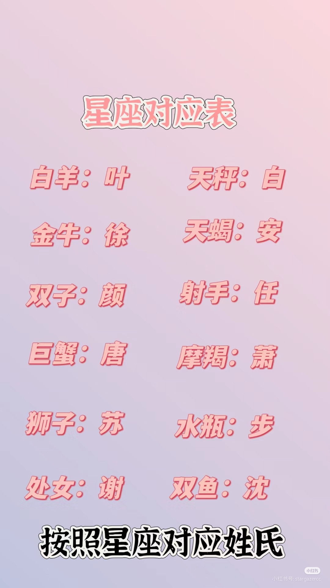 科普展现:古风名字女（古风名字女仙气）
