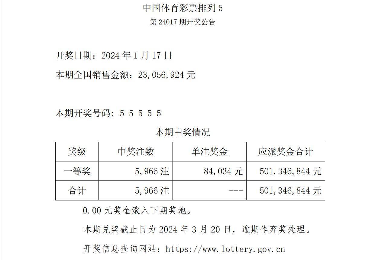 2024年新奥开奖结果是什么