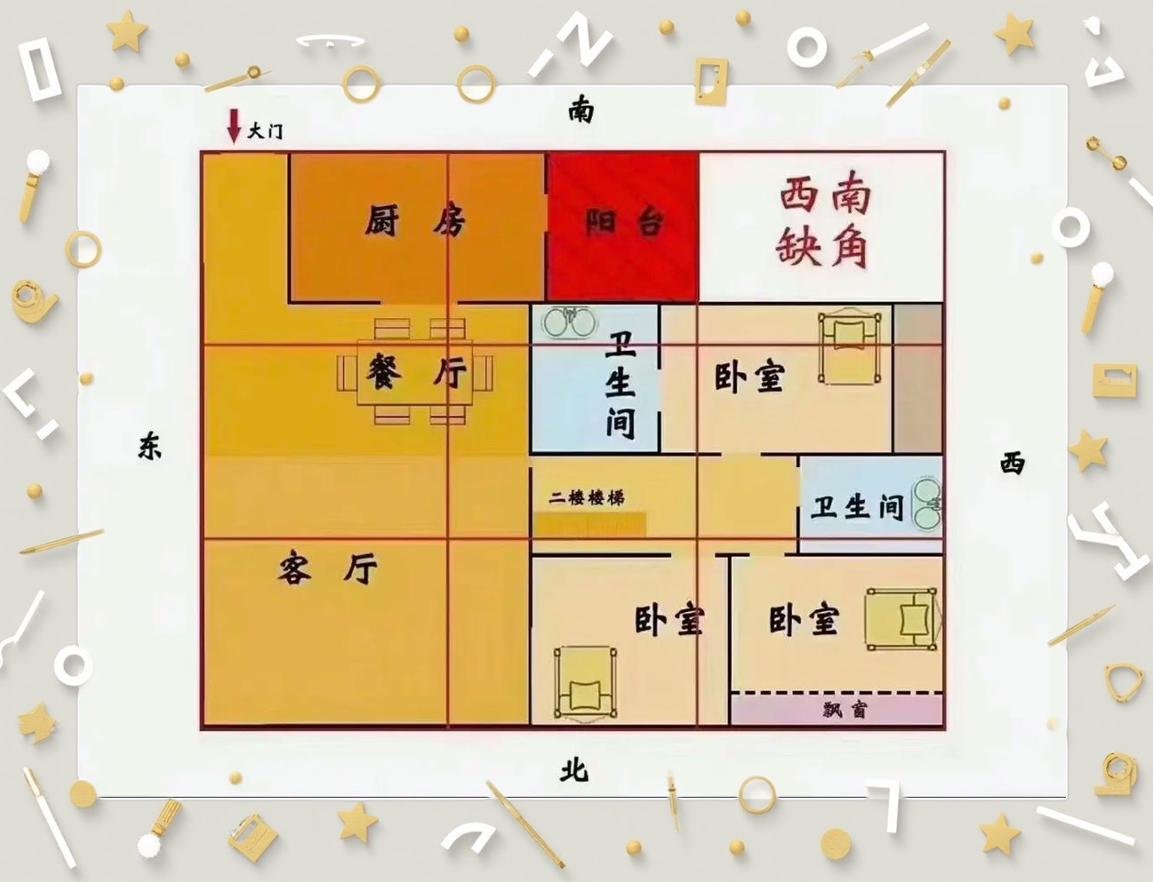 房间布局风水禁忌