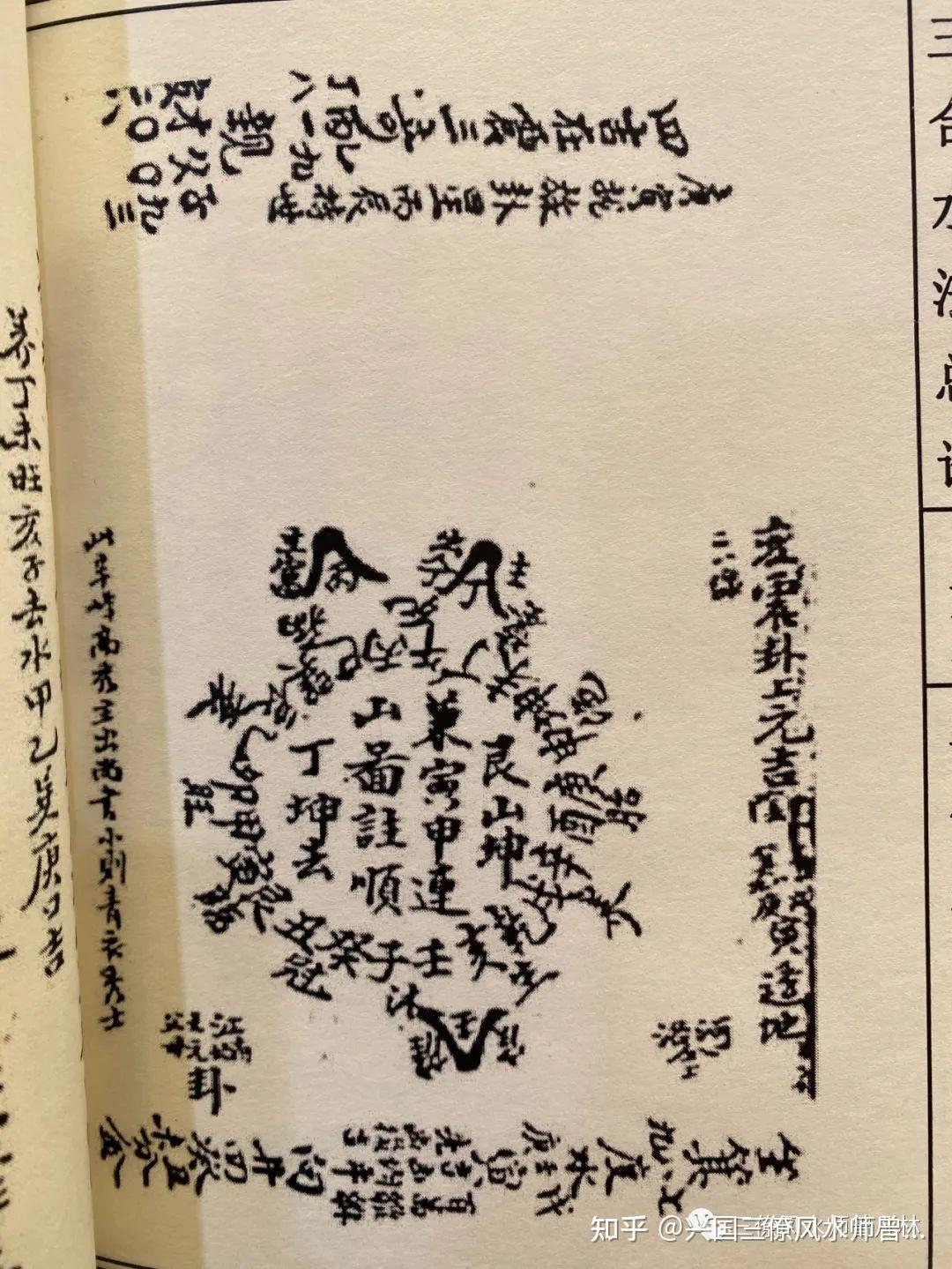 阴宅龙法十要