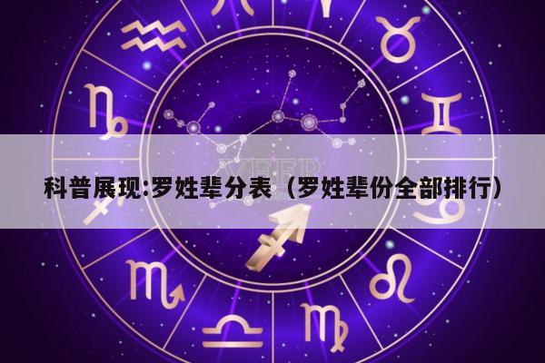 科普展现:罗姓辈分表（罗姓辈份全部排行）