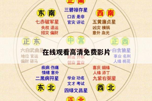 在线观看高清免费影片