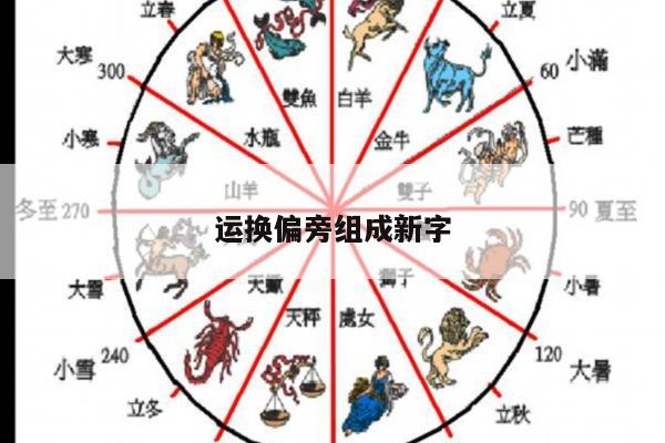 运换偏旁组成新字
