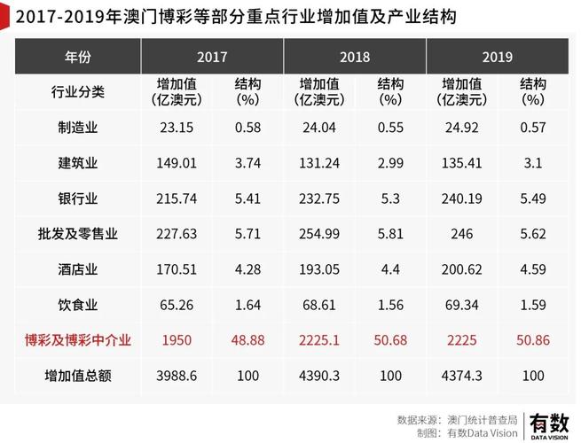 有没有澳门的资料,有没有澳门的资料网站