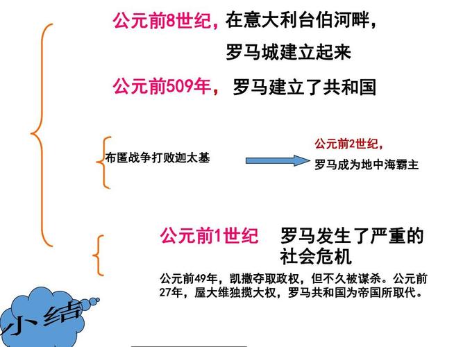 罗马绕城高速,罗马环城高速
