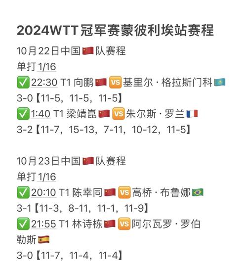 体育比赛赛果,体育比赛赛果查询