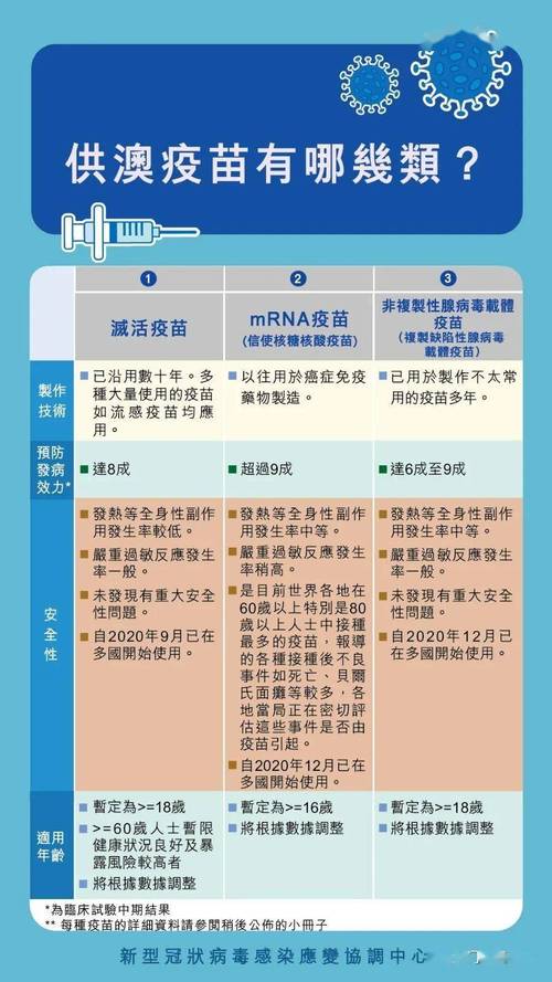 澳门6合开彩管家婆资料2023,