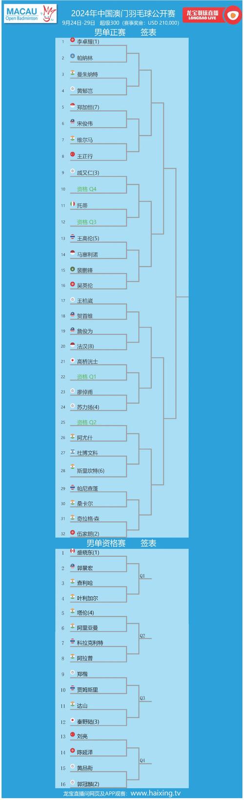 2021年澳门特马免费资料查询,请把澳门特马的资料发过来看一下
