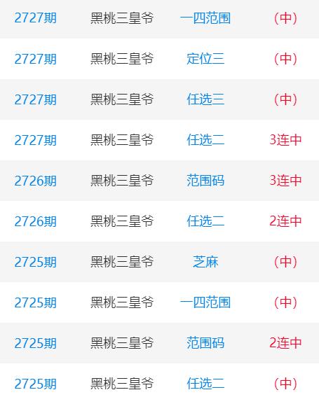 12949cm查询开奖记录,12949.cσm查询澳彩开奖号码i