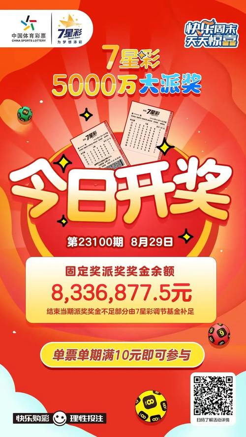 今日开奖是什么,今日开奖是什么奖