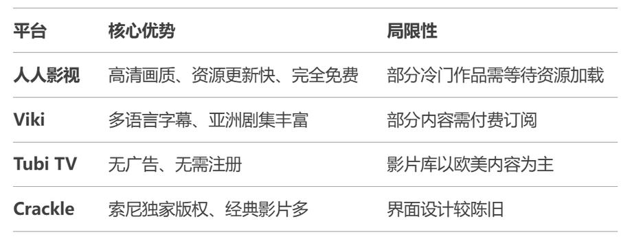 一二三四高清影视,一二三四高清影视免费视频观看