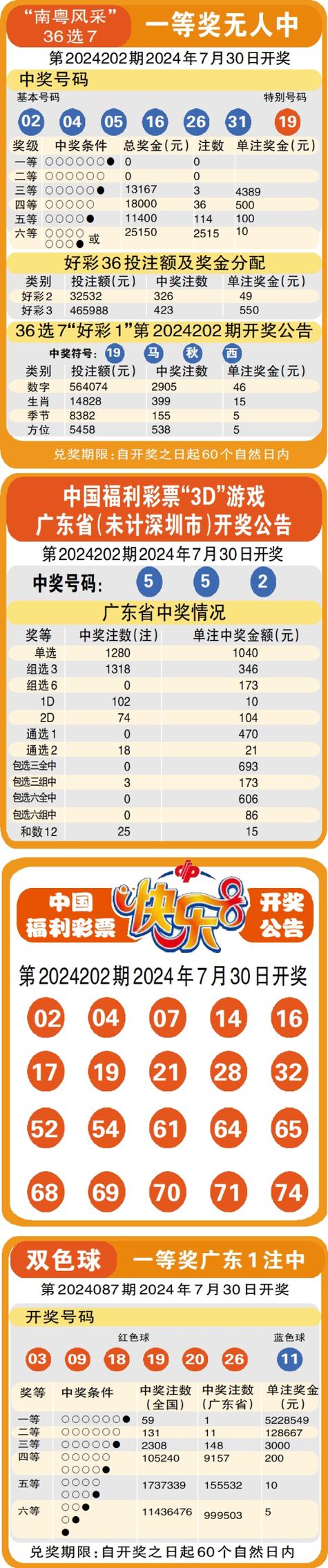 六宝合典最新开奖,六宝合典最新开奖下载