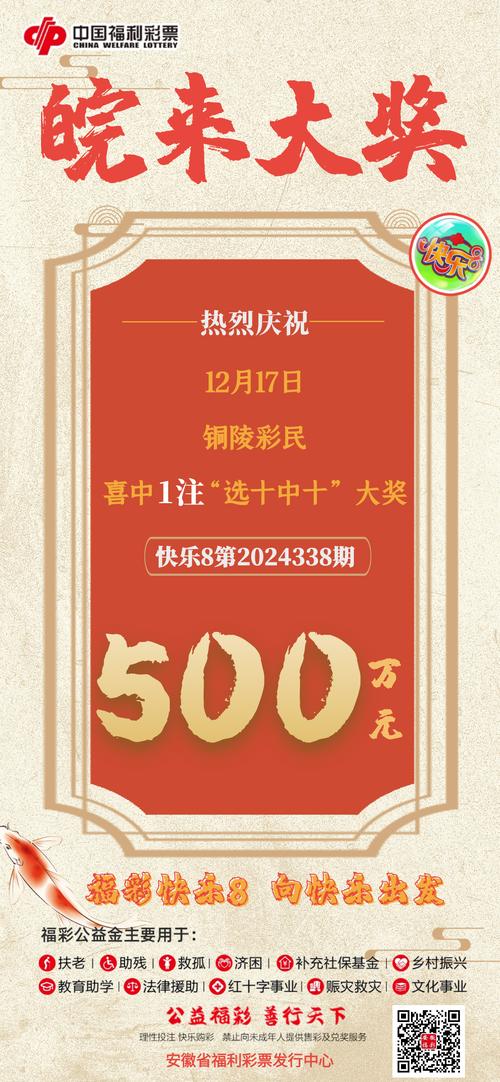 今日十五选五开奖结果,今日十五选五开奖结果查询结果