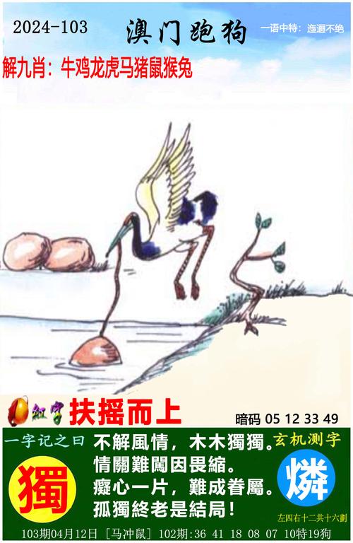 管家婆四肖八码资料精选,管家婆四肖八码精选集