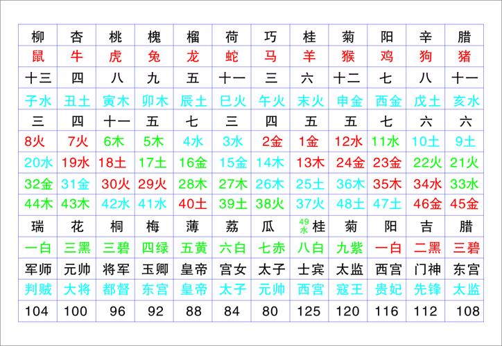 香港特马开马开奖结果十二生肖图,香港特马开奖资料
