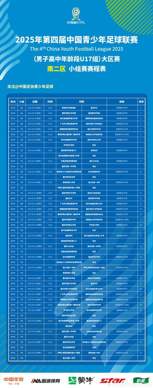 全国足球赛事,全国足球赛事排名