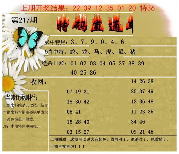 小鱼儿香港挂牌开奖记录,小鱼儿香港免费挂牌