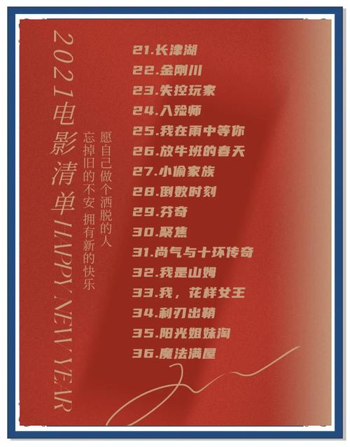 2021年十大必看电影排行榜,2021年十大必看电影排行榜前十名