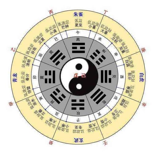 体育比赛结果,奇门遁甲预测体育比赛结果